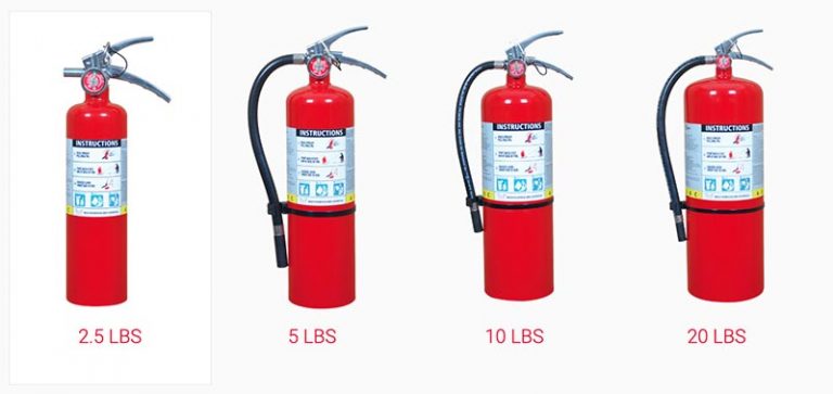 Fire Extinguisher Technician Job Description